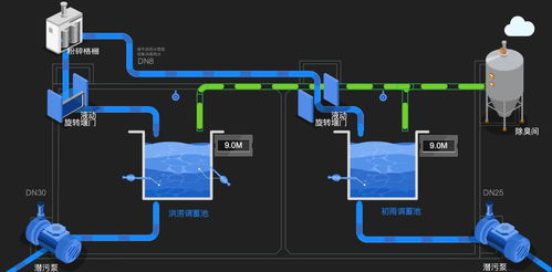东方国信2017年度回顾 技术战略引领，重磅产品驱动，共筑行业新生态